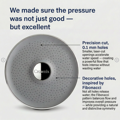 Crownix™ Filtered Showerhead